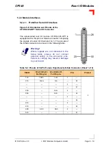 Предварительный просмотр 75 страницы PEP Modular Computers CP345 Manual