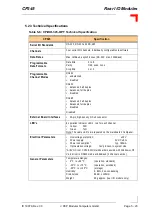 Предварительный просмотр 79 страницы PEP Modular Computers CP345 Manual