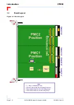 Предварительный просмотр 22 страницы PEP Modular Computers CP690 Manual