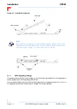 Предварительный просмотр 32 страницы PEP Modular Computers CP690 Manual