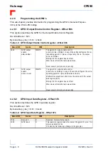 Предварительный просмотр 52 страницы PEP Modular Computers CP690 Manual