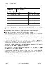 Preview for 2 page of PEP Modular Computers V1553B User Manual