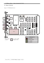 Preview for 7 page of PEP Modular Computers V1553B User Manual