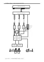 Preview for 9 page of PEP Modular Computers V1553B User Manual