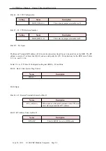 Preview for 13 page of PEP Modular Computers V1553B User Manual