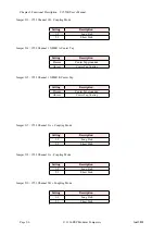 Preview for 16 page of PEP Modular Computers V1553B User Manual