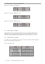 Preview for 17 page of PEP Modular Computers V1553B User Manual