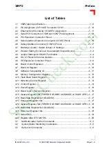 Preview for 9 page of PEP Modular Computers VMP2 Manual