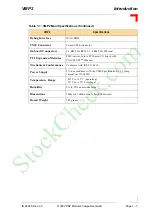 Preview for 27 page of PEP Modular Computers VMP2 Manual