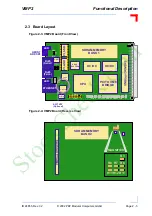 Preview for 33 page of PEP Modular Computers VMP2 Manual