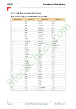 Preview for 38 page of PEP Modular Computers VMP2 Manual