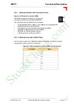 Preview for 39 page of PEP Modular Computers VMP2 Manual