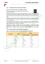 Preview for 40 page of PEP Modular Computers VMP2 Manual