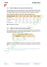 Preview for 56 page of PEP Modular Computers VMP2 Manual