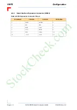 Preview for 58 page of PEP Modular Computers VMP2 Manual