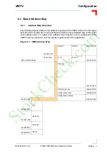 Preview for 59 page of PEP Modular Computers VMP2 Manual