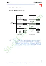 Preview for 61 page of PEP Modular Computers VMP2 Manual