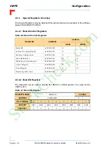 Preview for 62 page of PEP Modular Computers VMP2 Manual