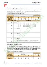 Preview for 64 page of PEP Modular Computers VMP2 Manual