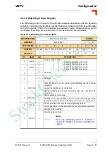 Preview for 65 page of PEP Modular Computers VMP2 Manual