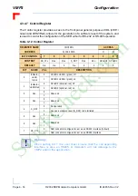 Preview for 66 page of PEP Modular Computers VMP2 Manual