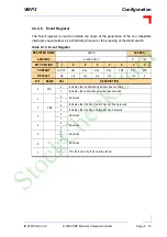 Preview for 67 page of PEP Modular Computers VMP2 Manual