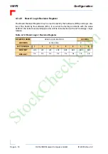 Preview for 68 page of PEP Modular Computers VMP2 Manual