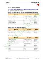 Preview for 69 page of PEP Modular Computers VMP2 Manual