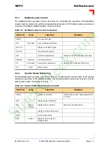 Preview for 79 page of PEP Modular Computers VMP2 Manual