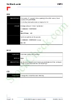 Preview for 88 page of PEP Modular Computers VMP2 Manual