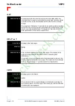 Preview for 92 page of PEP Modular Computers VMP2 Manual