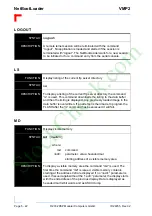 Preview for 96 page of PEP Modular Computers VMP2 Manual