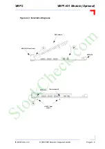 Preview for 113 page of PEP Modular Computers VMP2 Manual