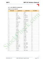 Preview for 115 page of PEP Modular Computers VMP2 Manual