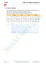 Preview for 116 page of PEP Modular Computers VMP2 Manual