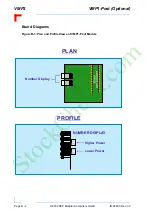 Preview for 120 page of PEP Modular Computers VMP2 Manual