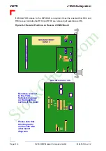 Preview for 128 page of PEP Modular Computers VMP2 Manual