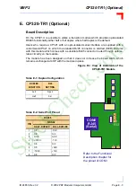 Preview for 131 page of PEP Modular Computers VMP2 Manual