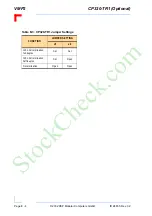 Preview for 132 page of PEP Modular Computers VMP2 Manual