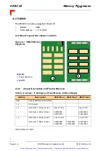 Предварительный просмотр 73 страницы PEP VSBC-32 Manual