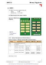 Предварительный просмотр 74 страницы PEP VSBC-32 Manual