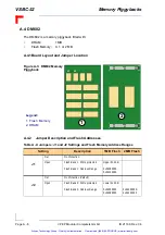 Предварительный просмотр 75 страницы PEP VSBC-32 Manual