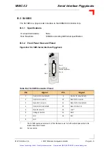 Предварительный просмотр 86 страницы PEP VSBC-32 Manual