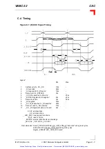 Предварительный просмотр 98 страницы PEP VSBC-32 Manual