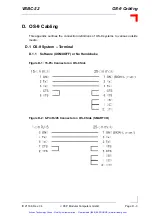 Предварительный просмотр 102 страницы PEP VSBC-32 Manual