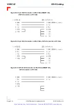 Предварительный просмотр 105 страницы PEP VSBC-32 Manual