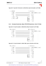 Предварительный просмотр 106 страницы PEP VSBC-32 Manual