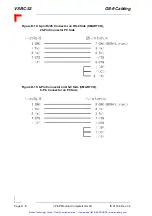 Предварительный просмотр 107 страницы PEP VSBC-32 Manual