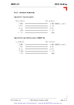 Предварительный просмотр 110 страницы PEP VSBC-32 Manual