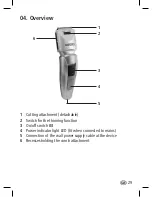 Preview for 29 page of Pepcare 15133022 Instruction Manual